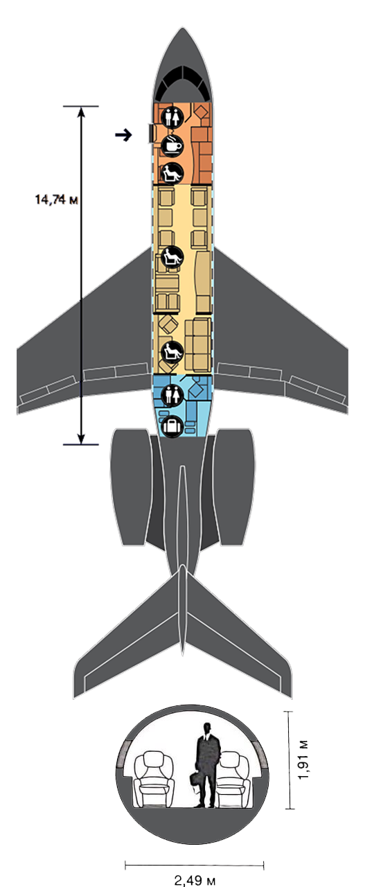 Global6000-info